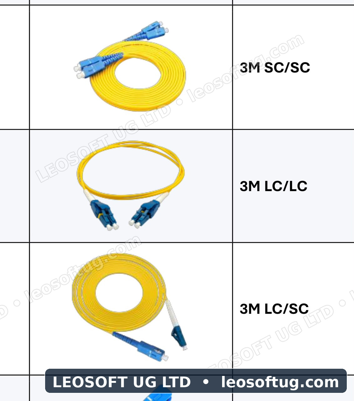 Single-Mode Single-Core Optic Patch Cord (SC/UPC to SC/UPC) Fibre optic cables